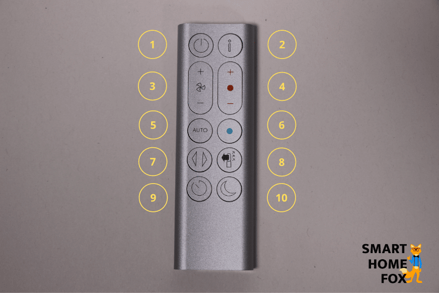 Die Fernbedienung vom Dyson Luftreiniger liegt auf dem Tisch. Die Tasten sind von 1 bis 10 nummeriert.